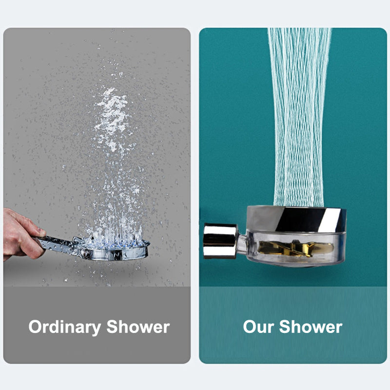 Turbocharged Shower Head – High Pressure Handheld Nozzle with Stop Button & Filter