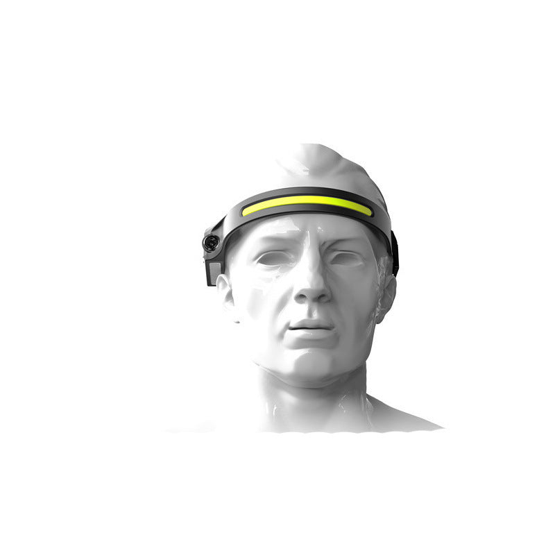 COB LED Headlamp – USB Rechargeable Induction Flashlight for Camping & Hunting