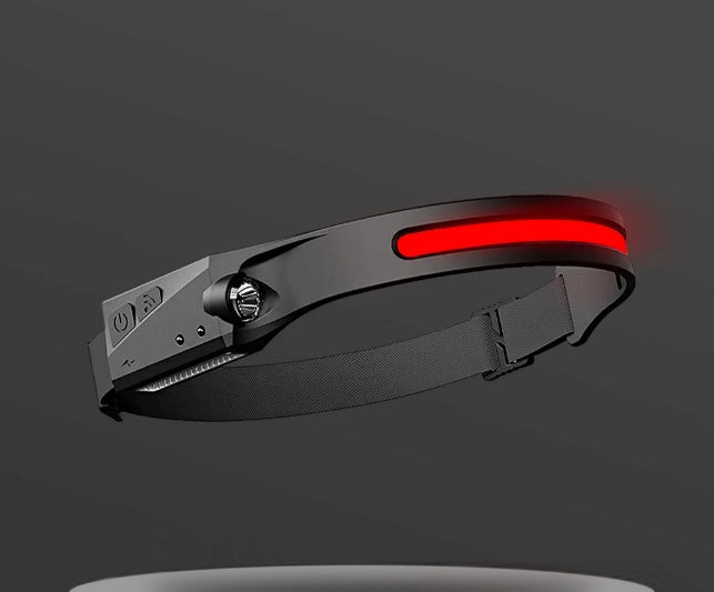 COB LED Headlamp – USB Rechargeable Induction Flashlight for Camping & Hunting